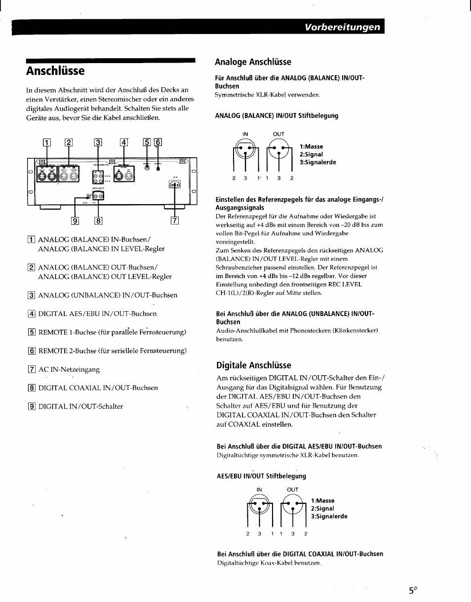 Anschlüsse, Analoge anschlüsse, Analog (balance) in/out stiftbelegung | Digitale anschlüsse, Aes/ebu in/but stiftbelegung, Vorbereitungen | Sony PCM-R500 User Manual | Page 71 / 100