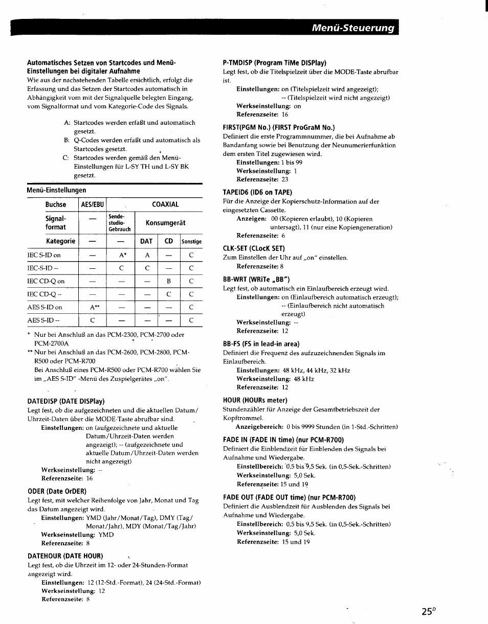 Menü-steuerung | Sony PCM-R500 User Manual | Page 91 / 100