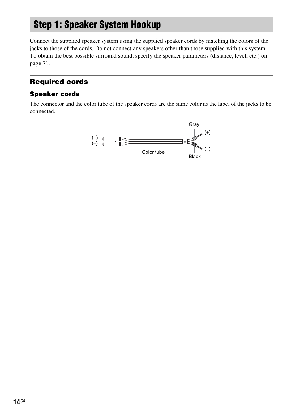 Step 1: speaker system hookup, Required cords | Sony HCD-DZ100 User Manual | Page 14 / 92