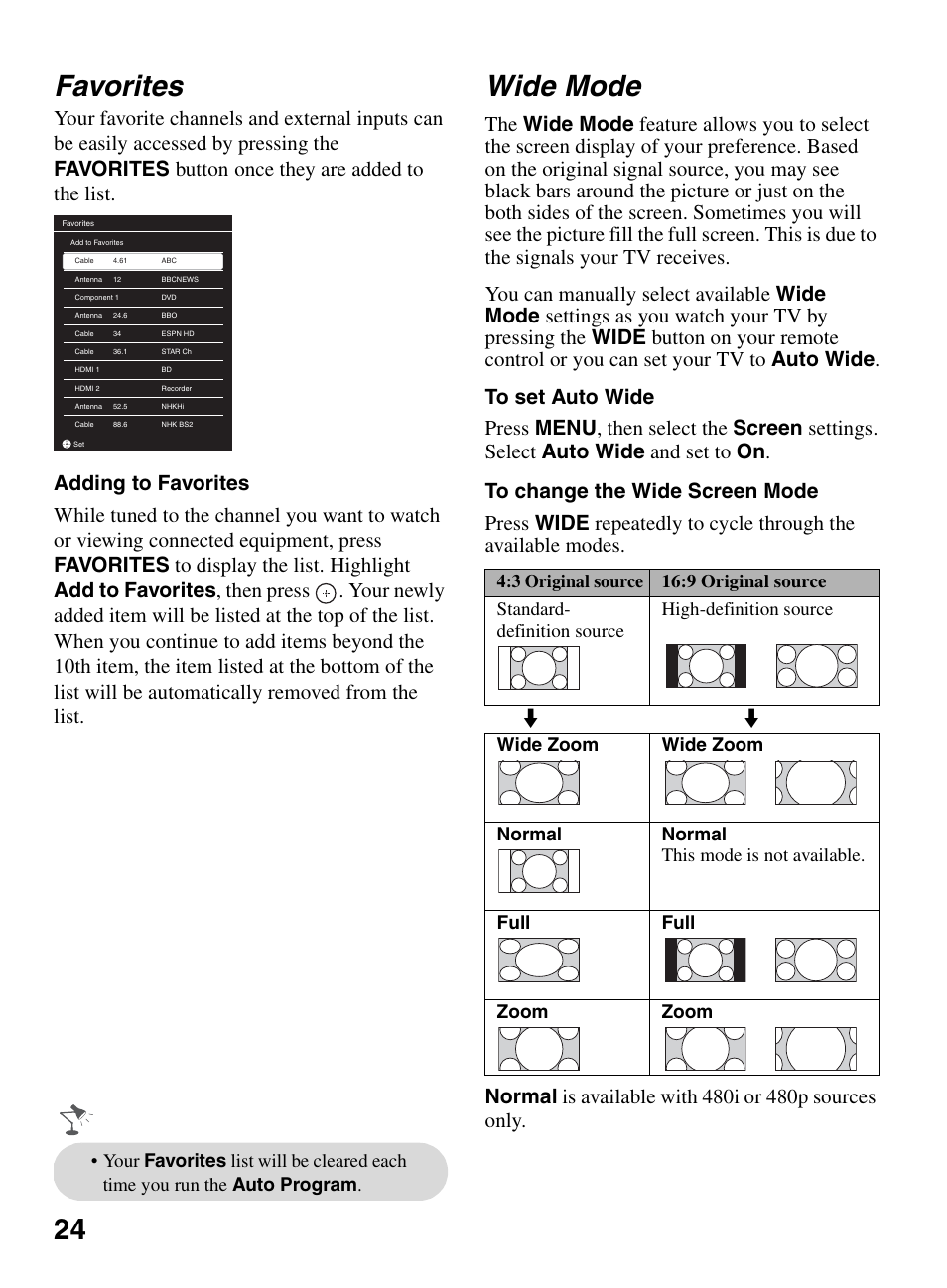 Favorites, Wide mode, 24 favorites | Sony KDL-32BX300 User Manual | Page 24 / 63
