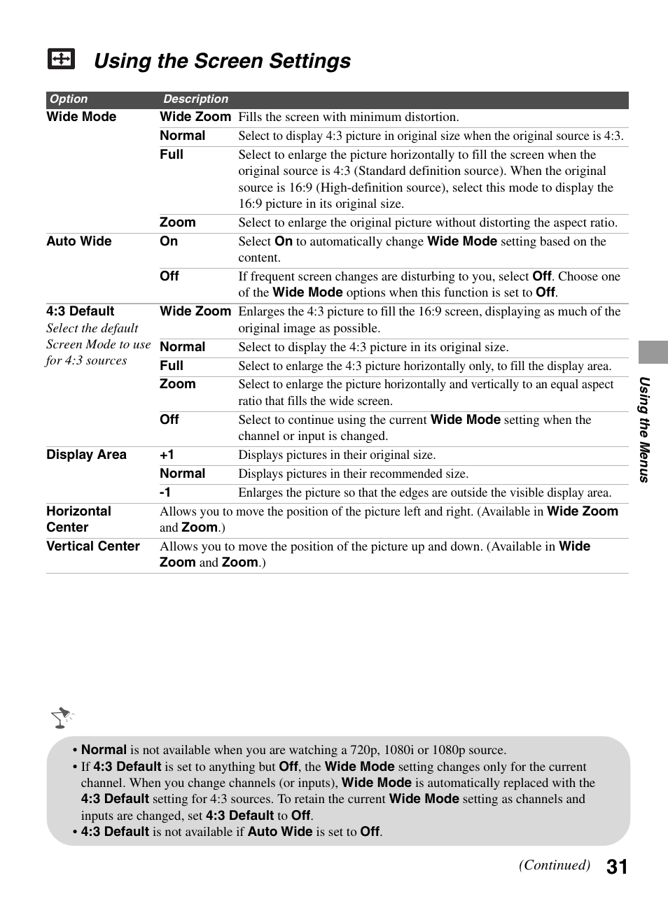 Using the screen settings | Sony KDL-32BX300 User Manual | Page 31 / 63