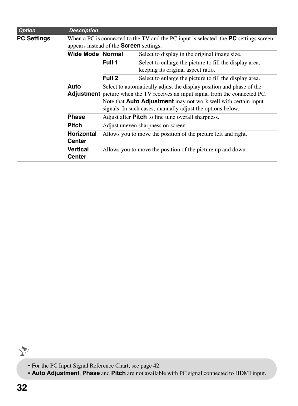 Sony KDL-32BX300 User Manual | Page 32 / 63
