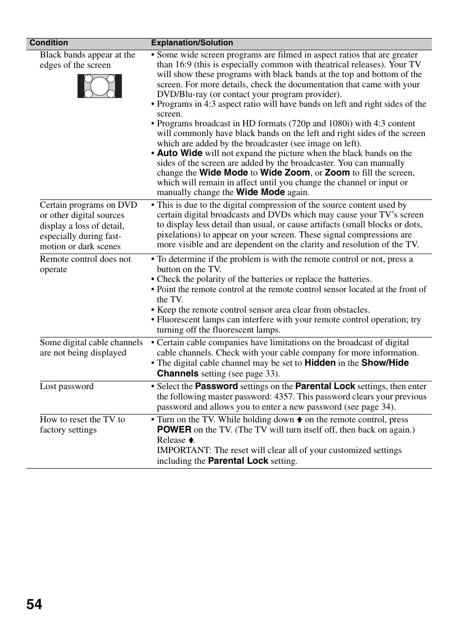 Sony KDL-32BX300 User Manual | Page 54 / 63