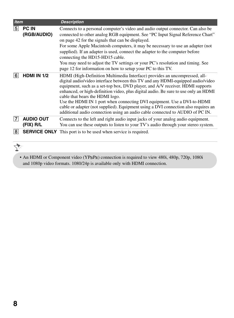 Sony KDL-32BX300 User Manual | Page 8 / 63