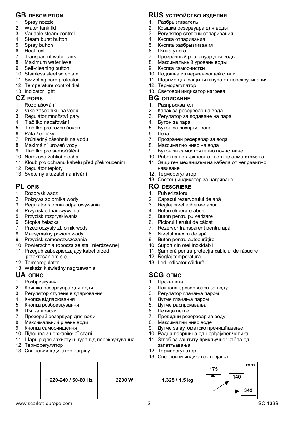 Ua scg | Scarlett SC-133S User Manual | Page 2 / 28