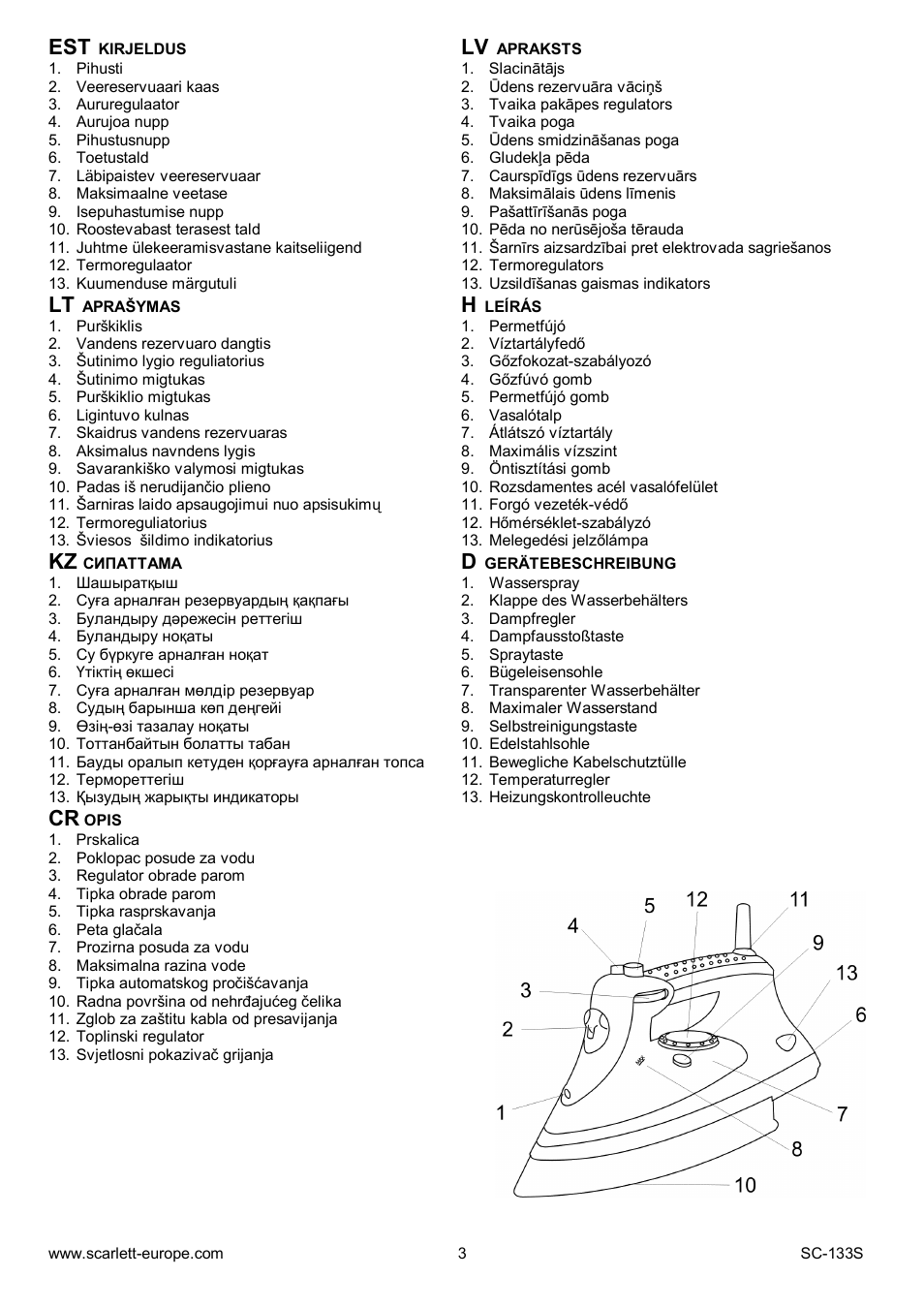 Kz d | Scarlett SC-133S User Manual | Page 3 / 28