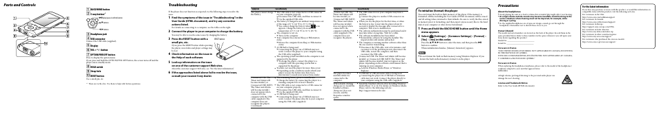 Parts and controls, Troubleshooting, Precautions | Sony NWZ-E365BLK User Manual | Page 2 / 2