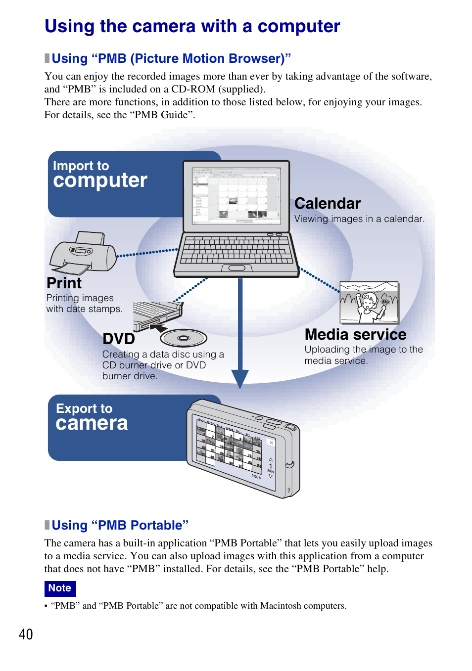 Using the camera with a computer, Camera, Computer | Media service, Print, Calendar | Sony DSC-T700 User Manual | Page 40 / 60