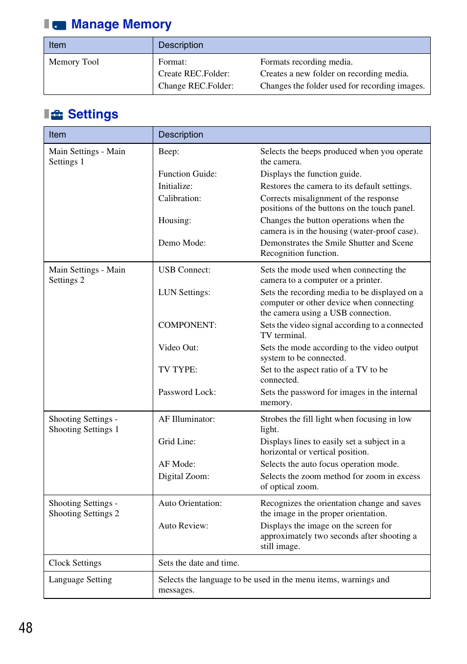 Sony DSC-T700 User Manual | Page 48 / 60