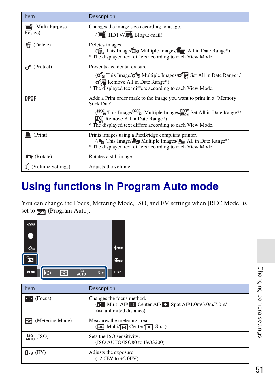 Using functions in program auto mode | Sony DSC-T700 User Manual | Page 51 / 60