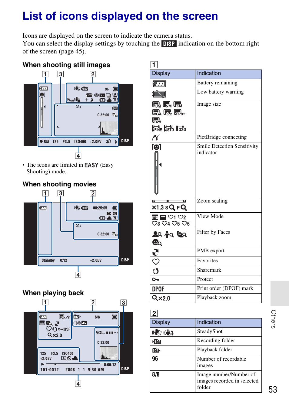 List of icons displayed on the screen | Sony DSC-T700 User Manual | Page 53 / 60