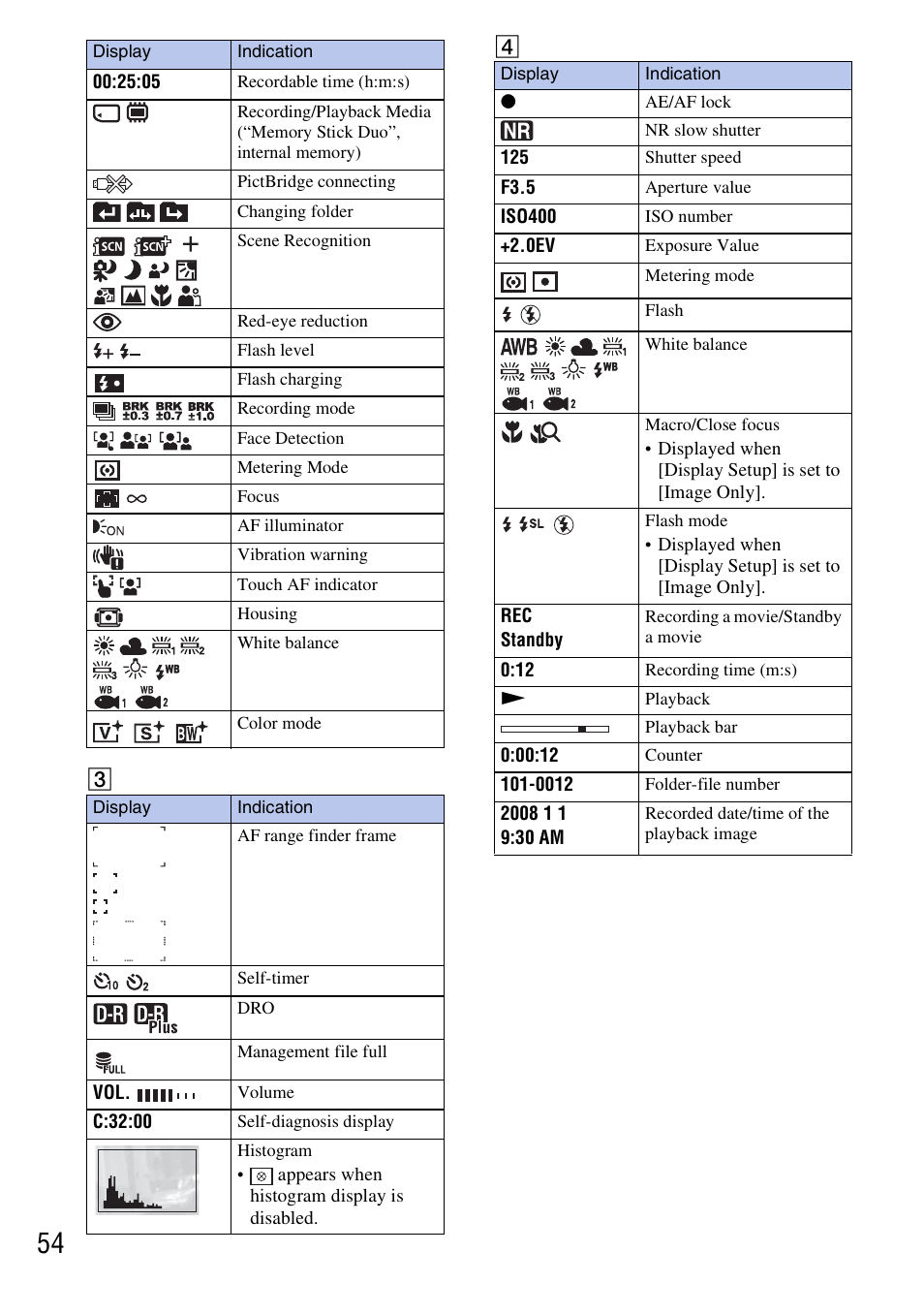 Sony DSC-T700 User Manual | Page 54 / 60