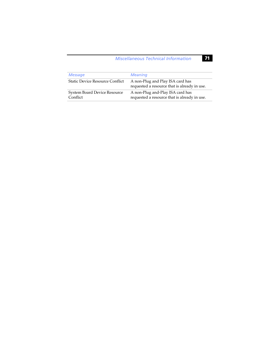 Sony PCV-RX791 User Manual | Page 83 / 98