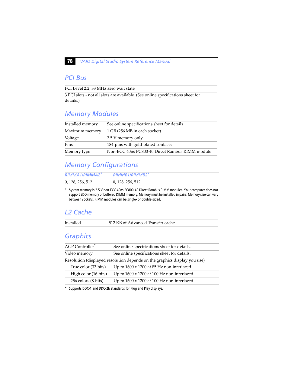 Pci bus, Memory modules, Memory configurations | L2 cache, Graphics | Sony PCV-RX791 User Manual | Page 90 / 98