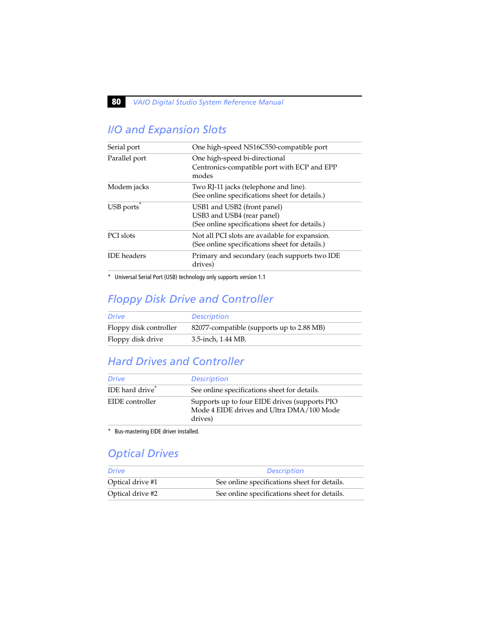 I/o and expansion slots, Floppy disk drive and controller, Hard drives and controller | Optical drives | Sony PCV-RX791 User Manual | Page 92 / 98