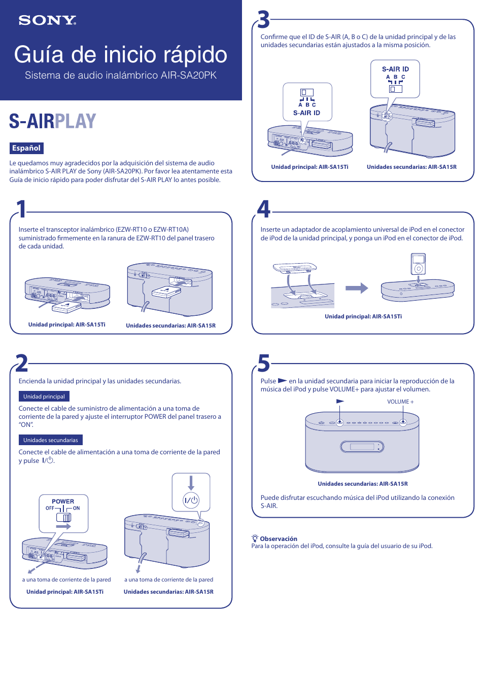 Guía de inicio rápido | Sony AIR-SA20PK User Manual | Page 2 / 2