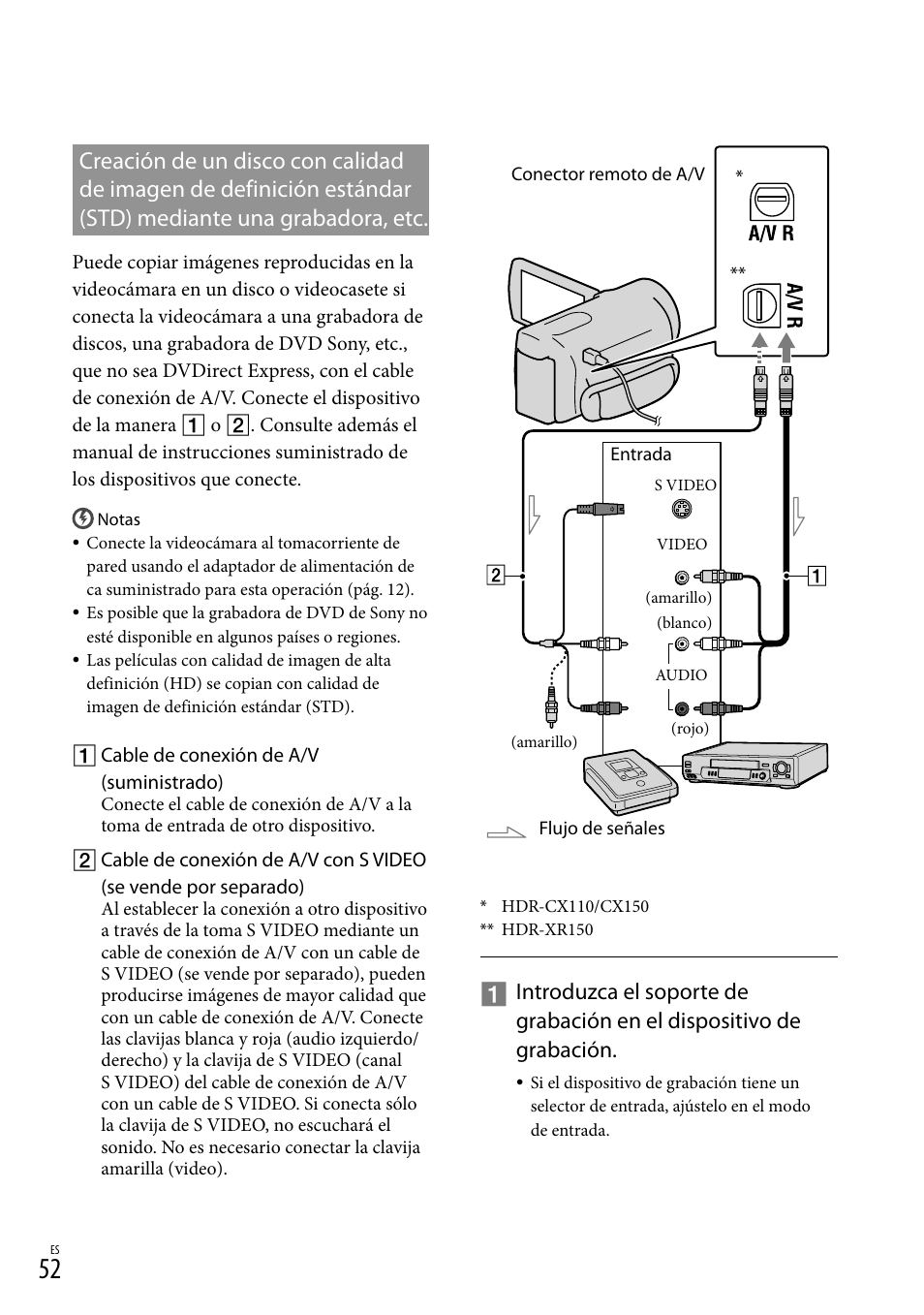 Sony HDR-CX110 User Manual | Page 128 / 151