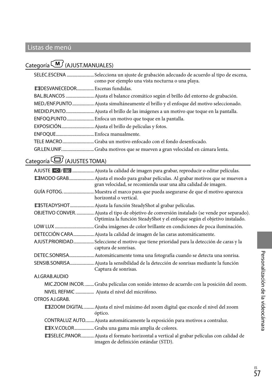 Listas de menú | Sony HDR-CX110 User Manual | Page 133 / 151