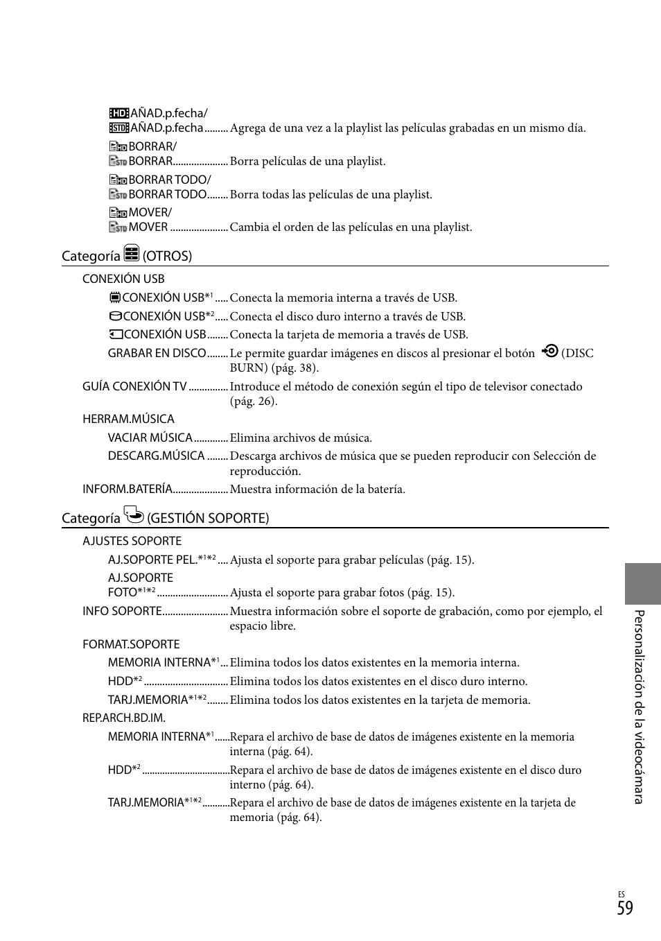 Categoría (otros), Categoría (gestión soporte) | Sony HDR-CX110 User Manual | Page 135 / 151