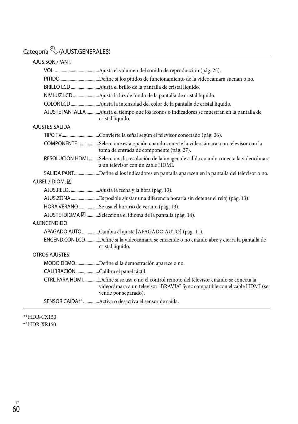 Sony HDR-CX110 User Manual | Page 136 / 151