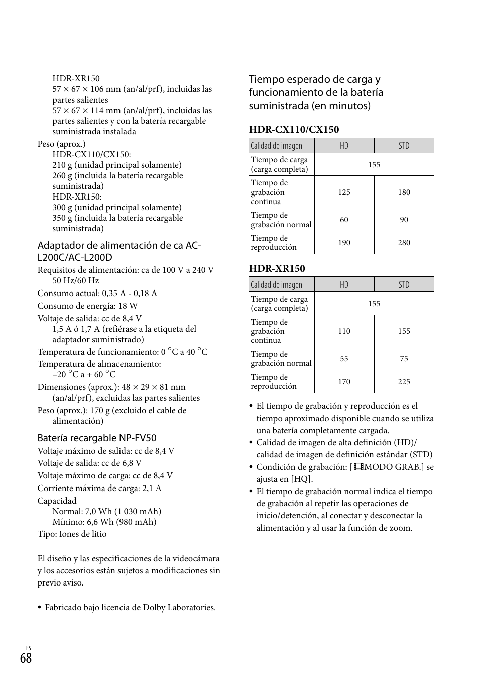 Sony HDR-CX110 User Manual | Page 144 / 151