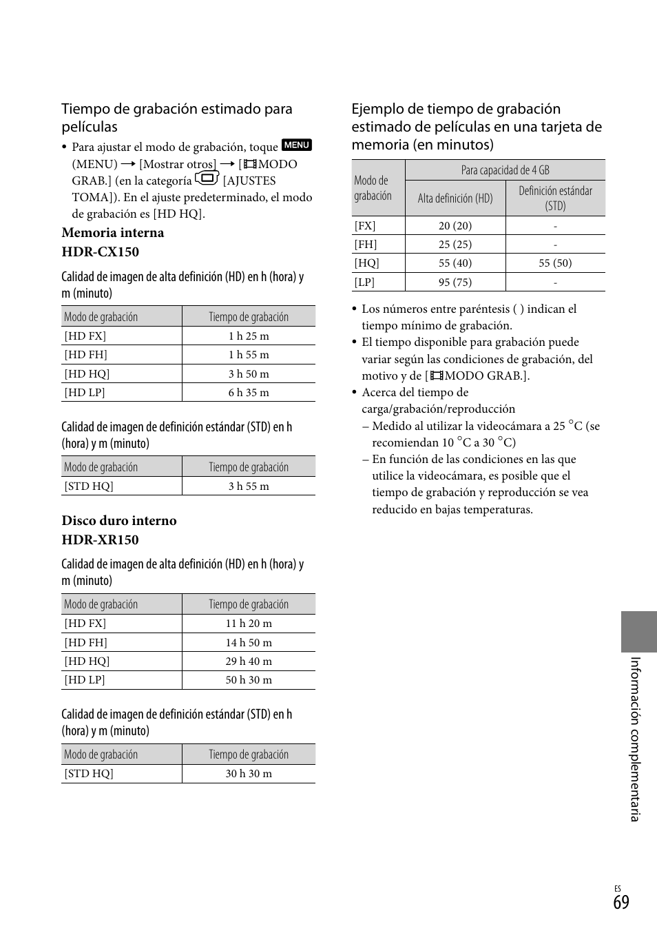 Tiempo de grabación estimado para películas | Sony HDR-CX110 User Manual | Page 145 / 151