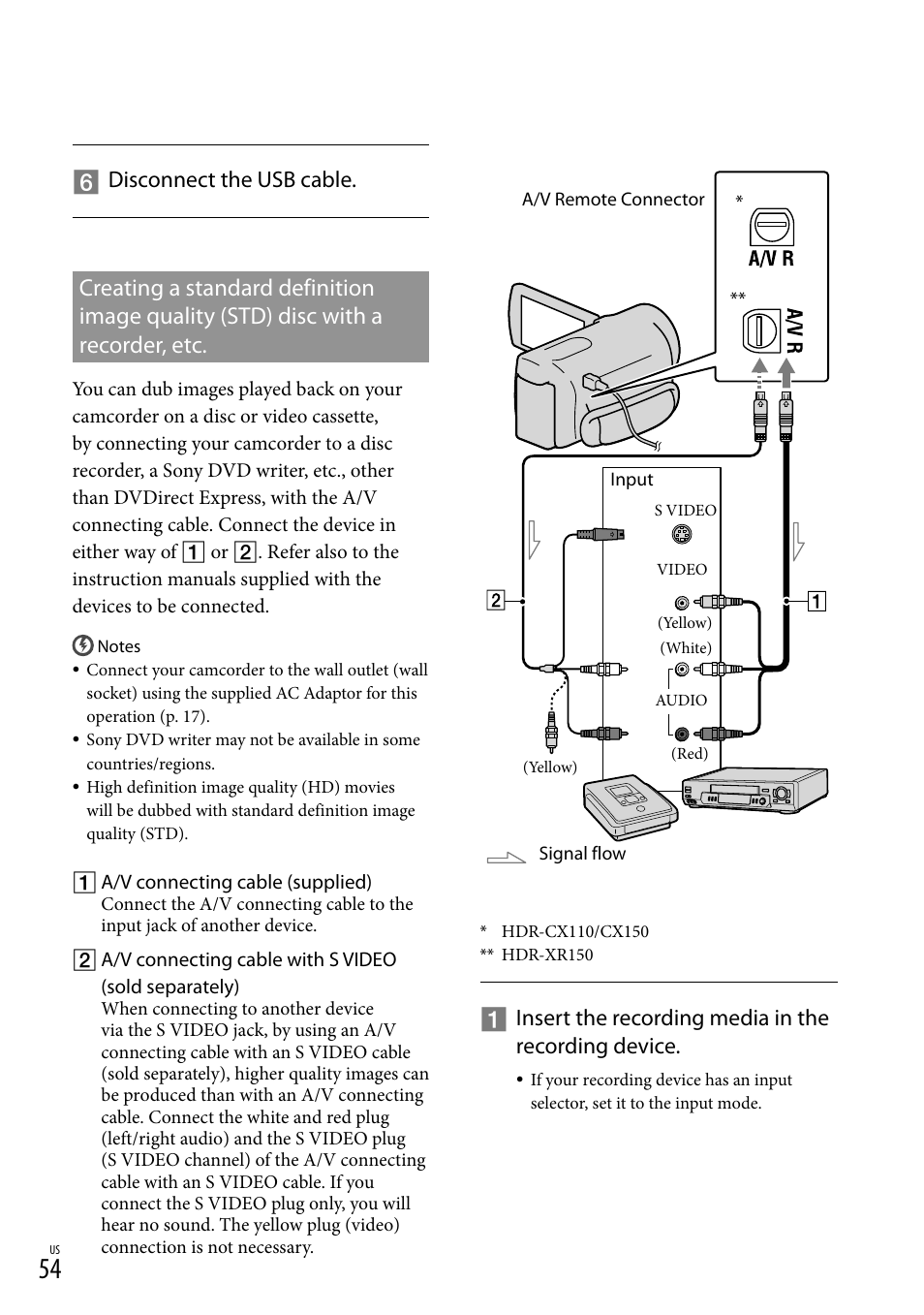 Insert the recording media in the recording device, Disconnect the usb cable | Sony HDR-CX110 User Manual | Page 54 / 151