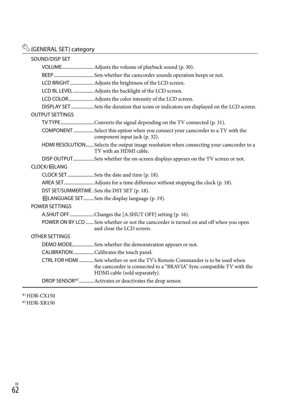 Sony HDR-CX110 User Manual | Page 62 / 151