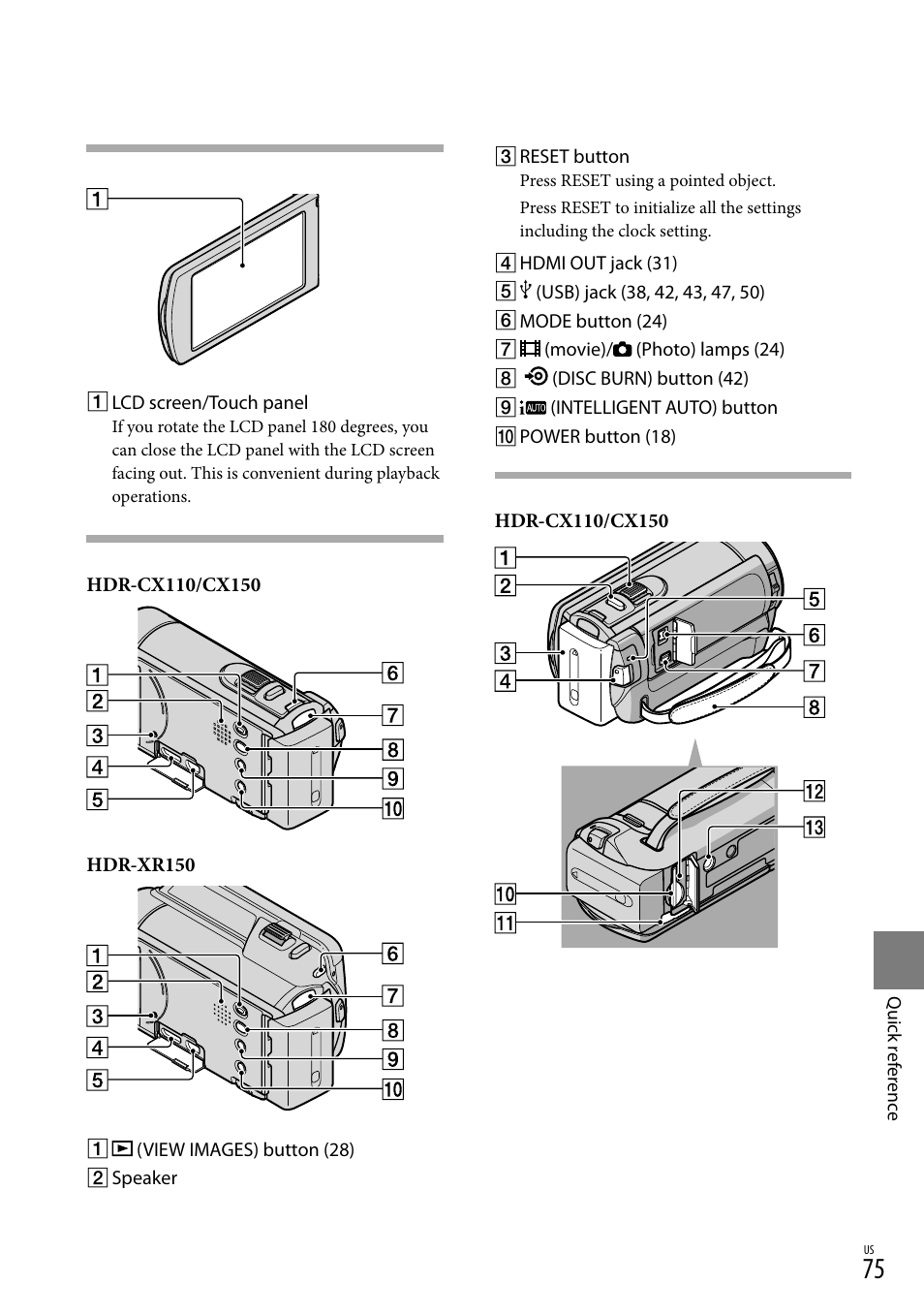 75) using a poin, 75) u | Sony HDR-CX110 User Manual | Page 75 / 151