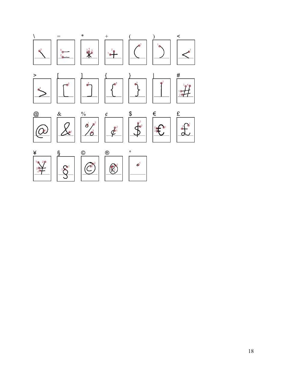 Sony PEG-NX80V User Manual | Page 18 / 18