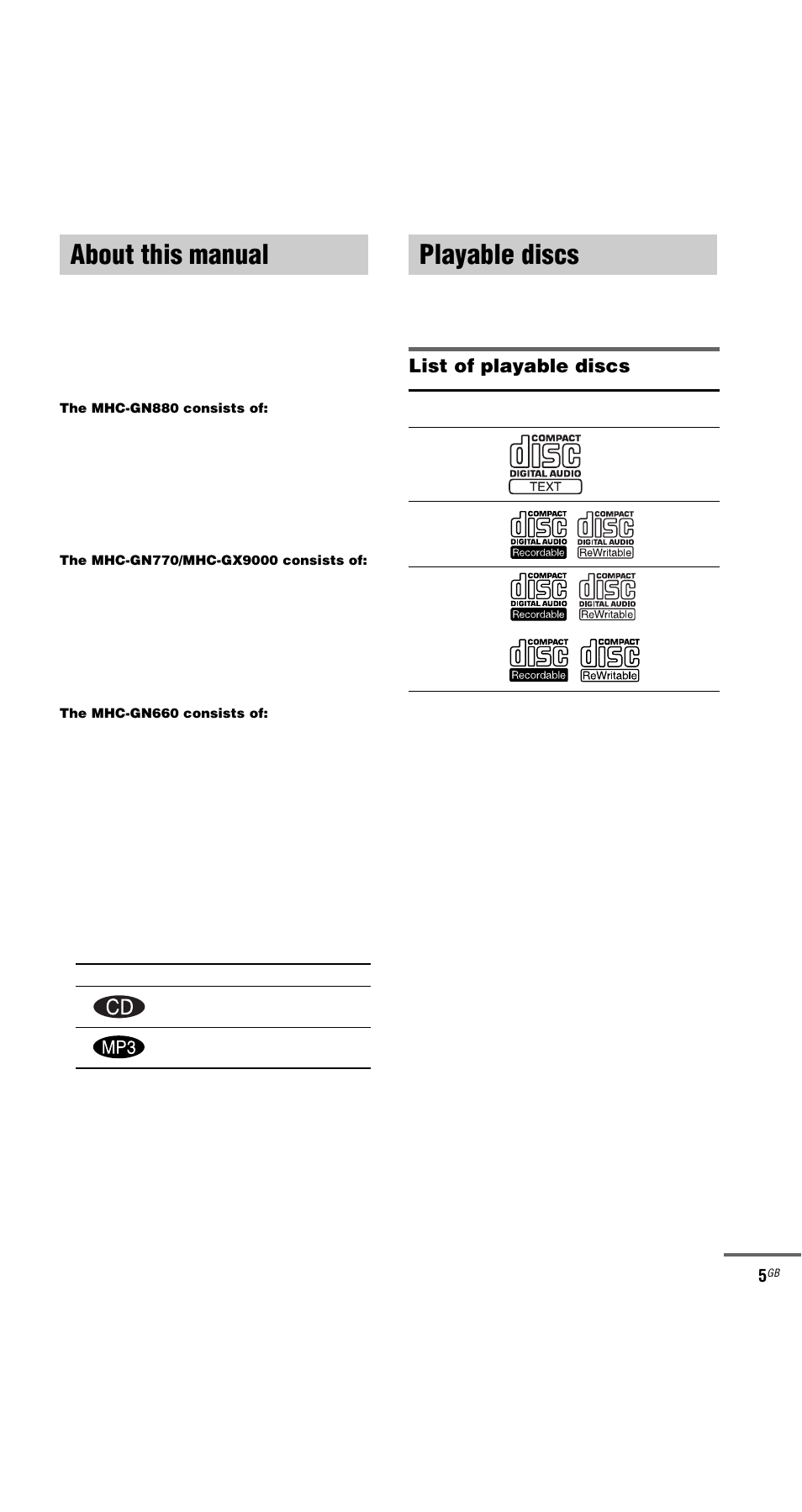 About this manual, Playable discs, About this manual playable discs | List of playable discs | Sony MHC-GX9000 User Manual | Page 5 / 48