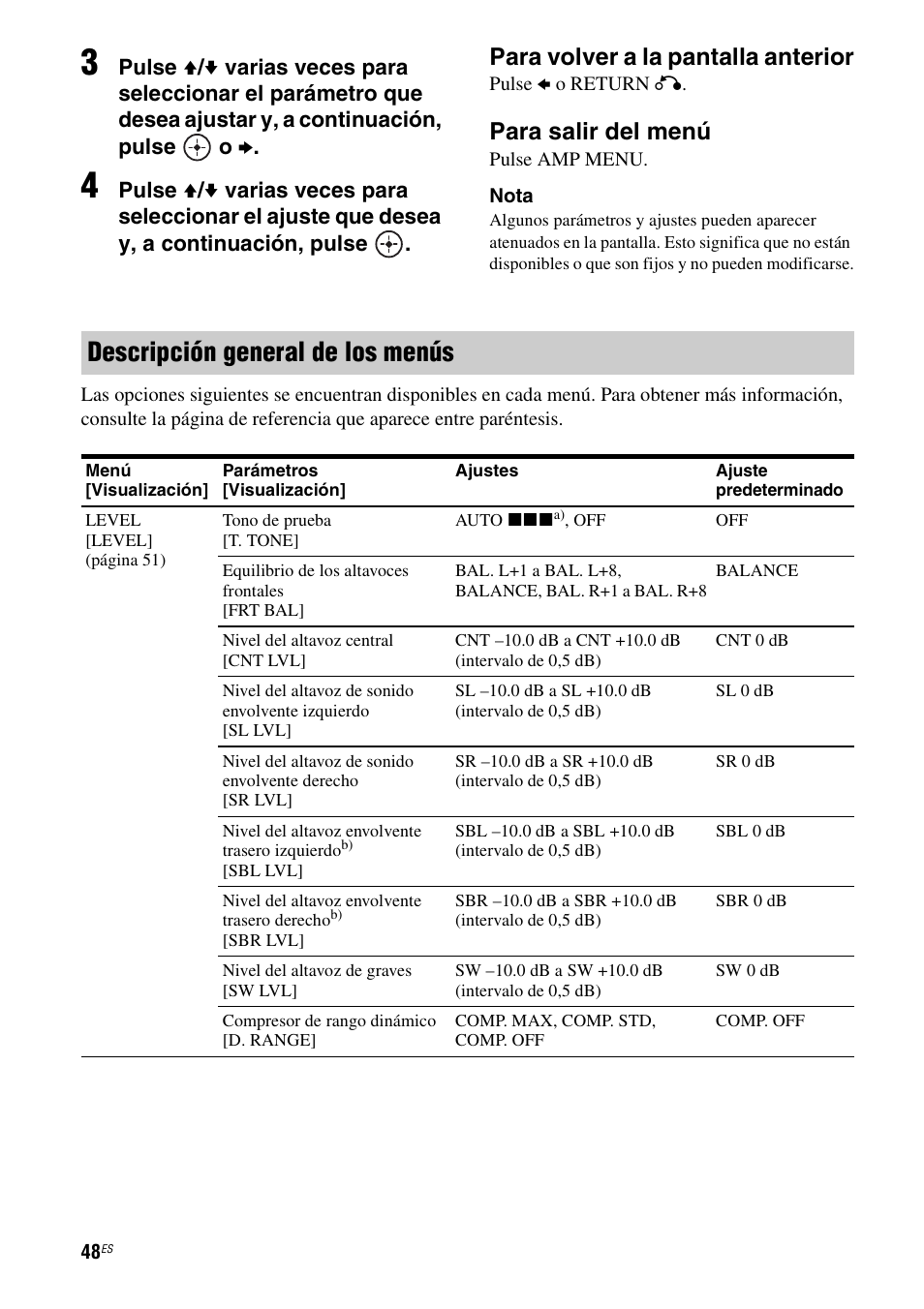 Descripción general de los menús, Para volver a la pantalla anterior, Para salir del menú | Sony HT-M5 User Manual | Page 110 / 128