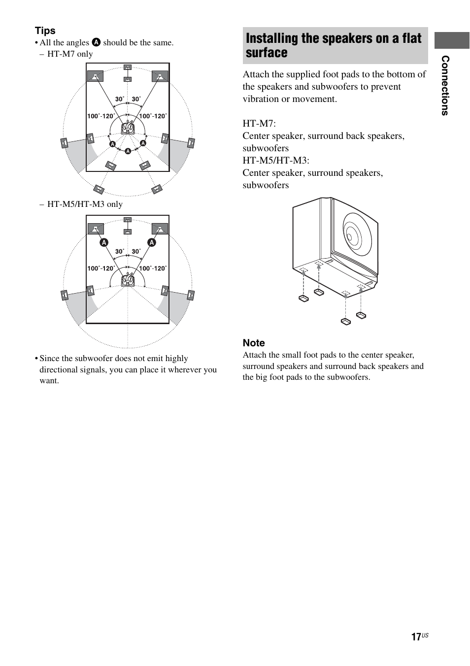 Installing the speakers on a flat surface | Sony HT-M5 User Manual | Page 17 / 128