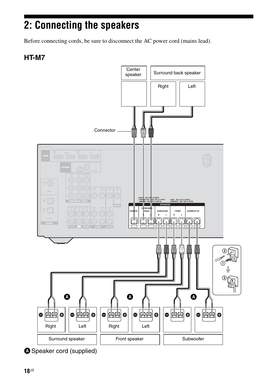 Connecting the speakers, Ht-m7 | Sony HT-M5 User Manual | Page 18 / 128