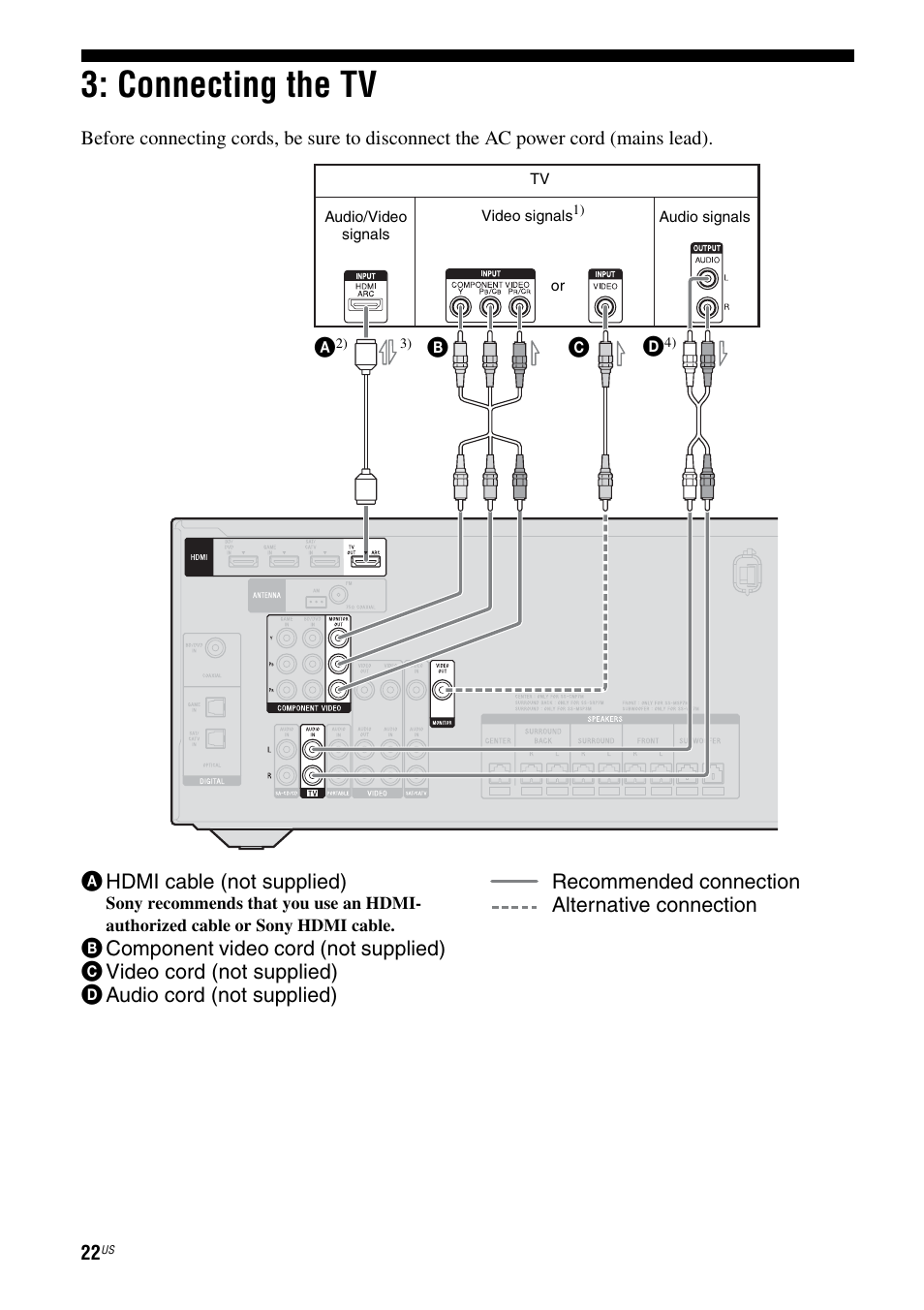 Connecting the tv, E 22, 25), Age 22 | E 22, 23 | Sony HT-M5 User Manual | Page 22 / 128