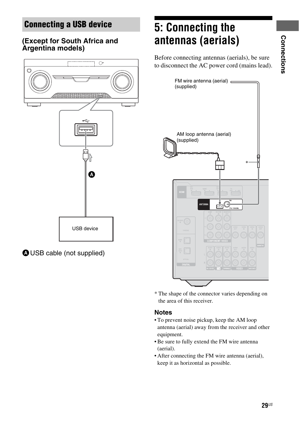 Connecting the antennas (aerials), E 29), Connecting a usb device | Sony HT-M5 User Manual | Page 29 / 128