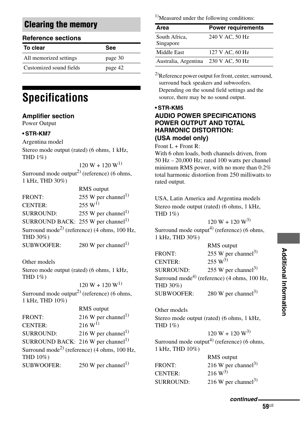 Specifications | Sony HT-M5 User Manual | Page 59 / 128