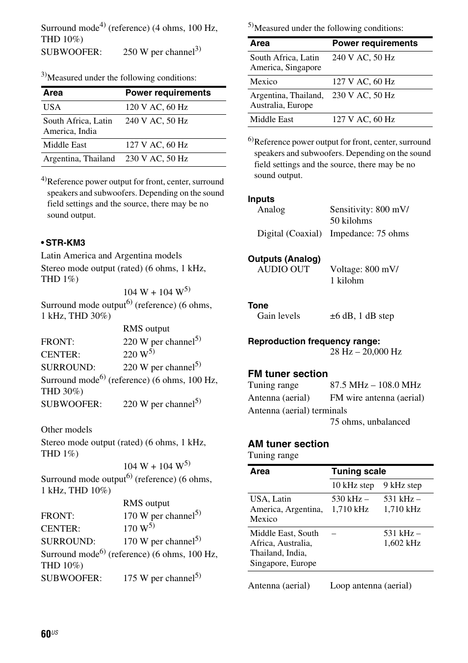 Sony HT-M5 User Manual | Page 60 / 128