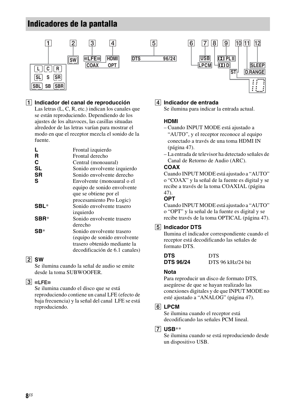 A 8), Indicadores de la pantalla | Sony HT-M5 User Manual | Page 70 / 128