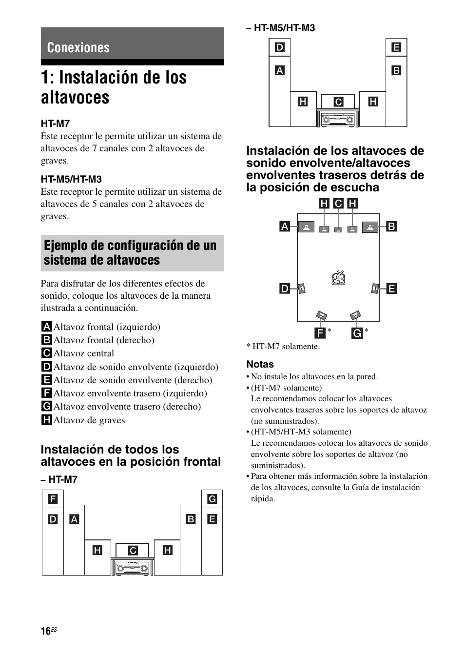 Conexiones, Instalación de los altavoces, A 16 | Sony HT-M5 User Manual | Page 78 / 128