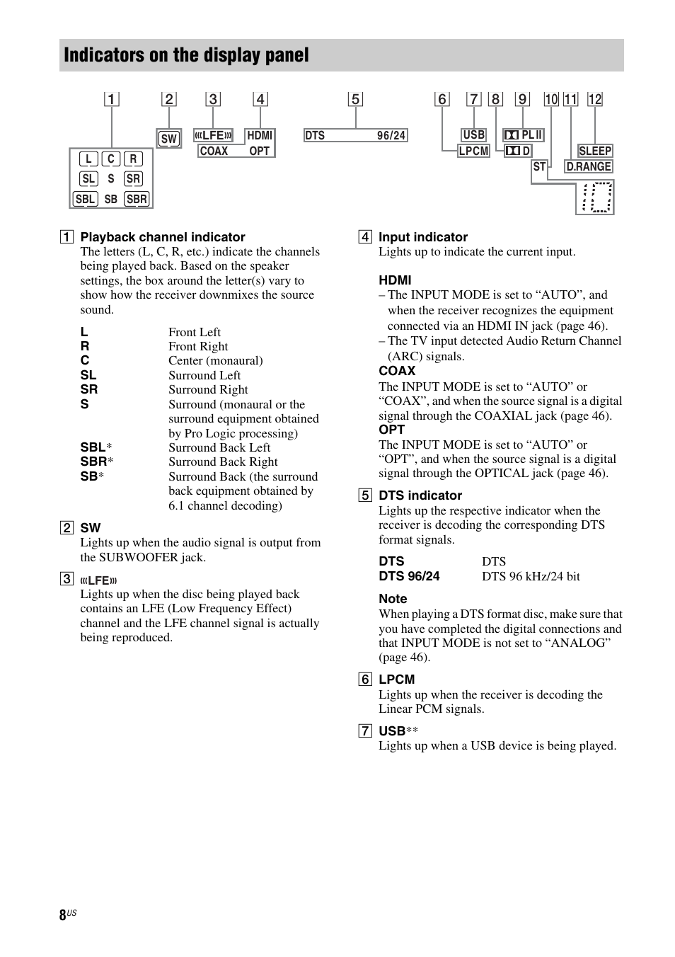 E 8), Indicators on the display panel | Sony HT-M5 User Manual | Page 8 / 128