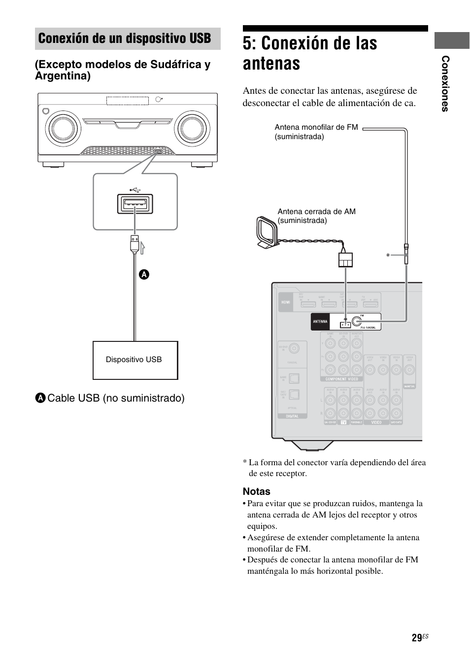 Conexión de las antenas, Conexión de un dispositivo usb | Sony HT-M5 User Manual | Page 91 / 128