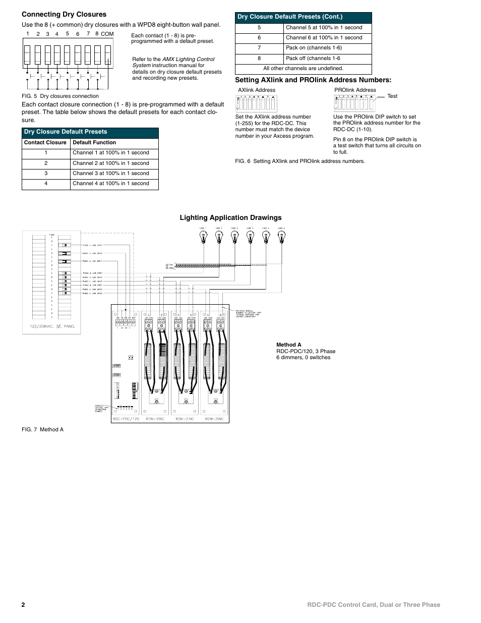 Connecting dry closures, Setting axlink and prolink address numbers, Lighting application drawings | AMX Control Card RDC-PDC User Manual | Page 2 / 4