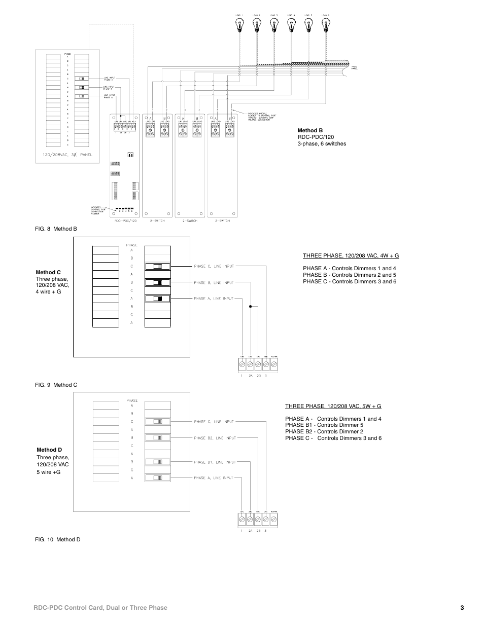 AMX Control Card RDC-PDC User Manual | Page 3 / 4