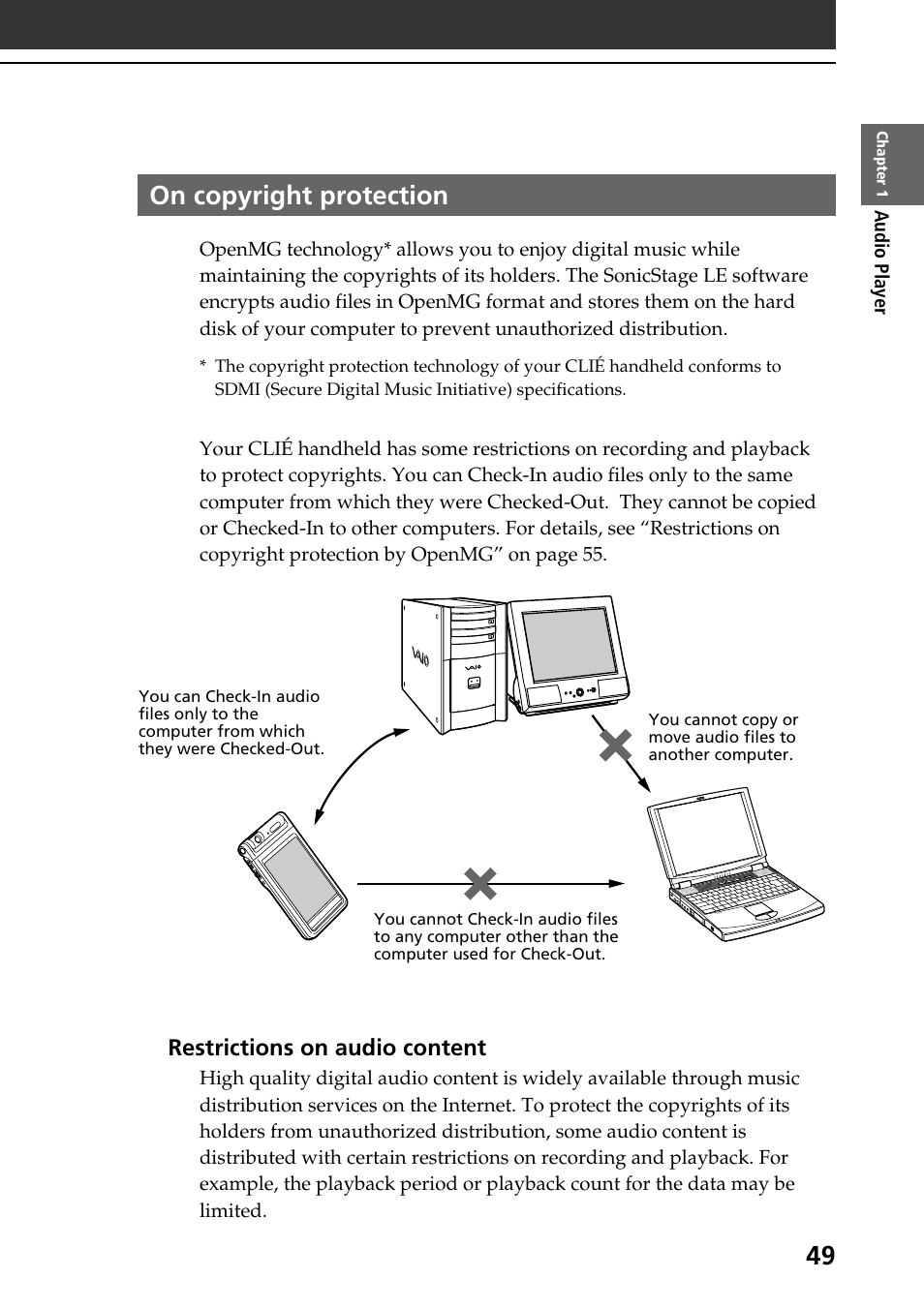 On copyright protection | Sony PEG-NR70V User Manual | Page 49 / 212