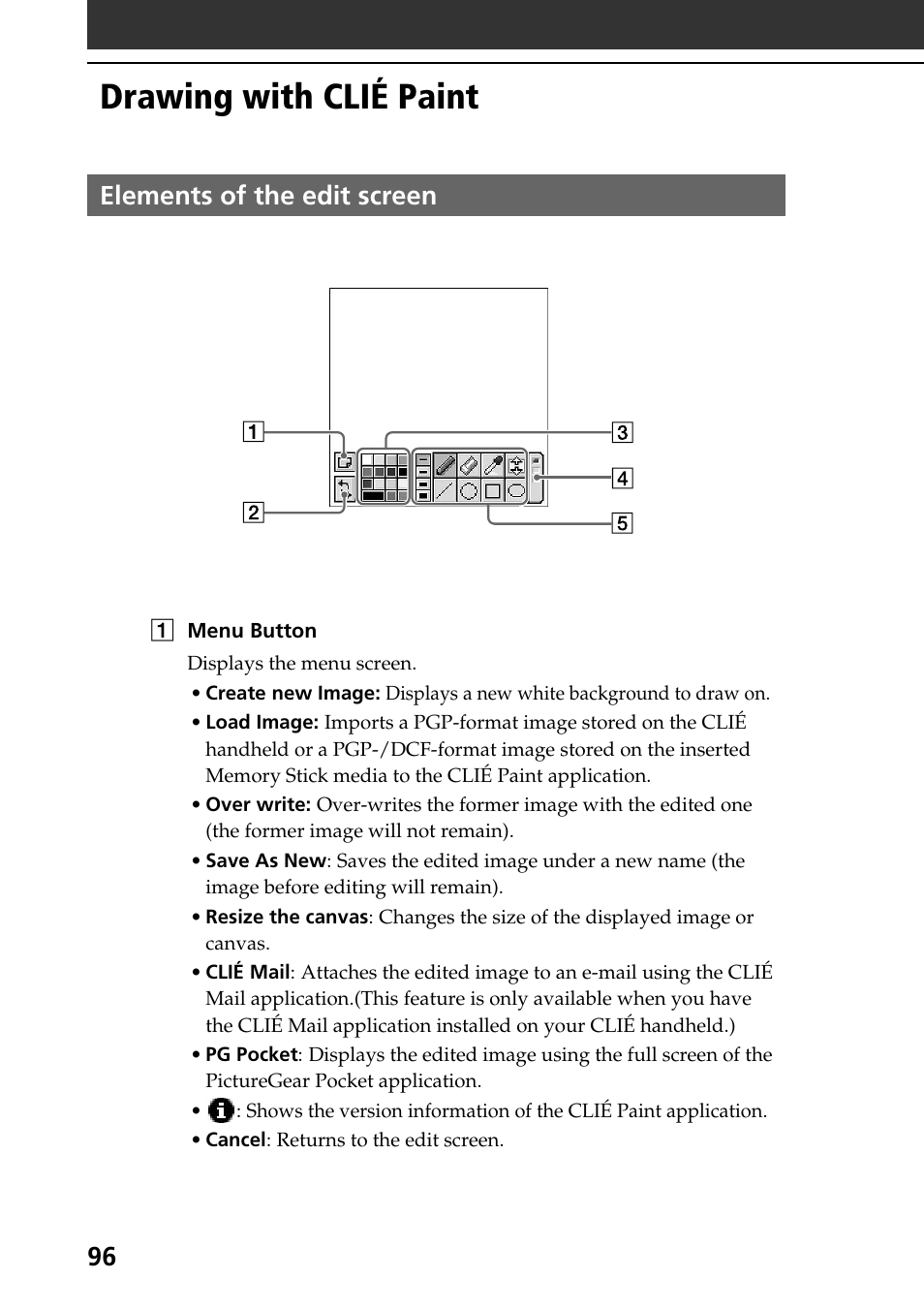 Drawing with clié paint, Elements of the edit screen | Sony PEG-NR70V User Manual | Page 96 / 212