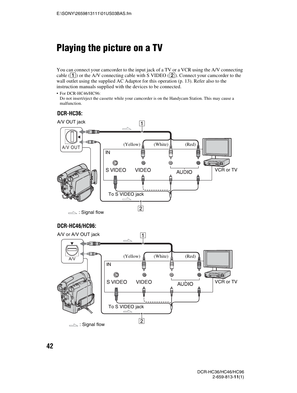 Playing the picture on a tv, P. 42 | Sony DCR-HC36 User Manual | Page 42 / 140