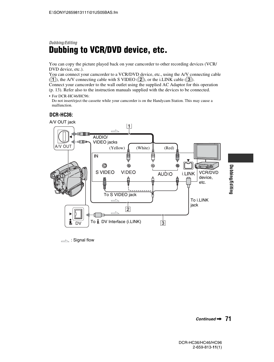Dubbing/editing, Dubbing to vcr/dvd device, etc | Sony DCR-HC36 User Manual | Page 71 / 140