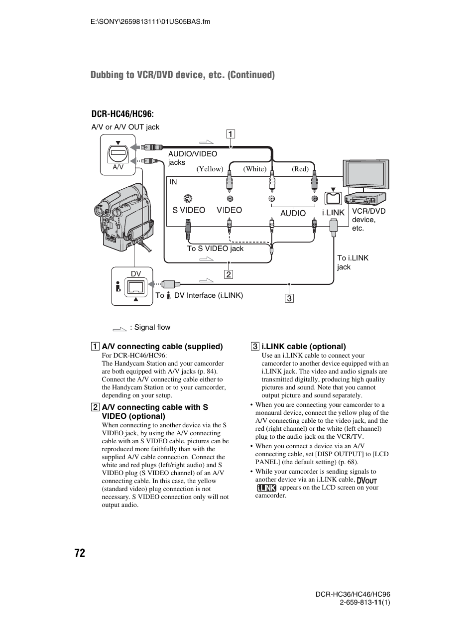 Dubbing to vcr/dvd device, etc. (continued), Dcr-hc46/hc96 | Sony DCR-HC36 User Manual | Page 72 / 140
