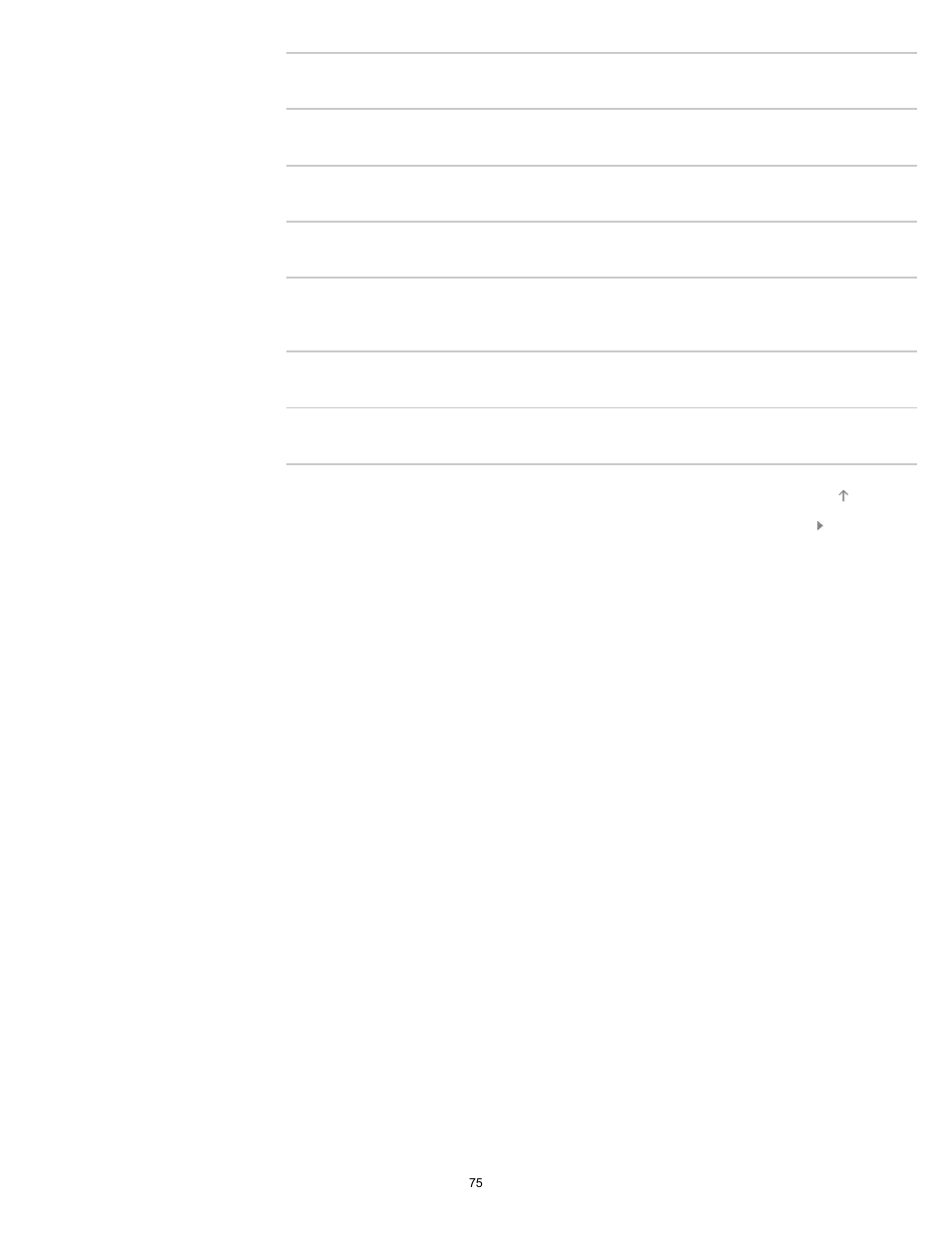 Sony KDL-32W650A User Manual | Page 75 / 187